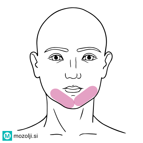 oseba z aknami na bradi