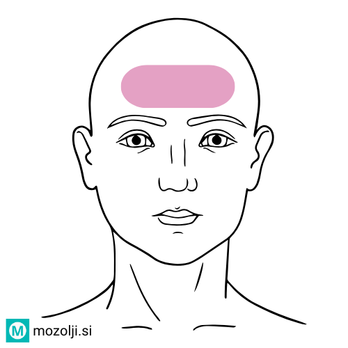oseba z aknami na čelu